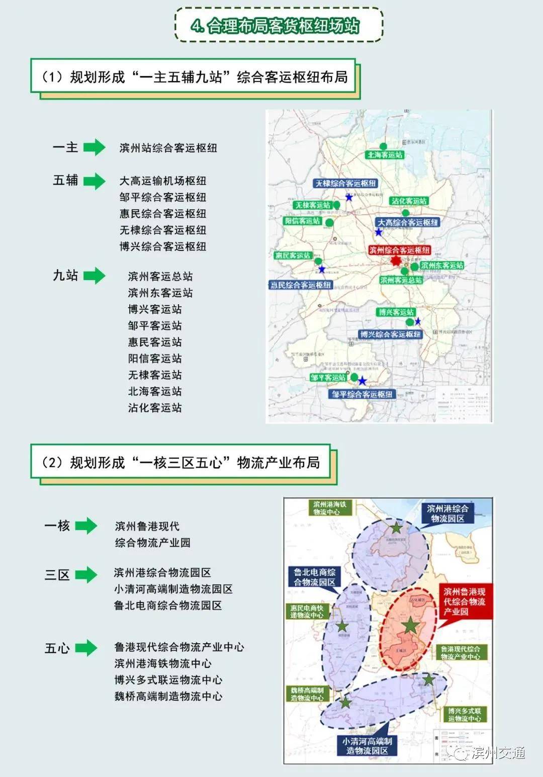 滨州市交通局最新发展规划，构建现代化综合交通体系蓝图揭晓