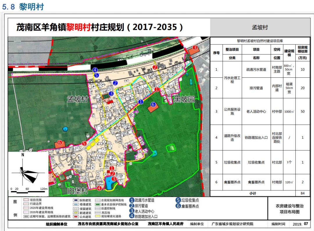 角绕村委会发展规划，打造繁荣和谐新农村新篇章