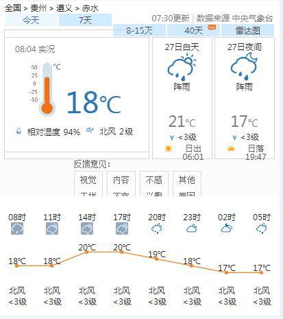 通门乡最新天气预报通知