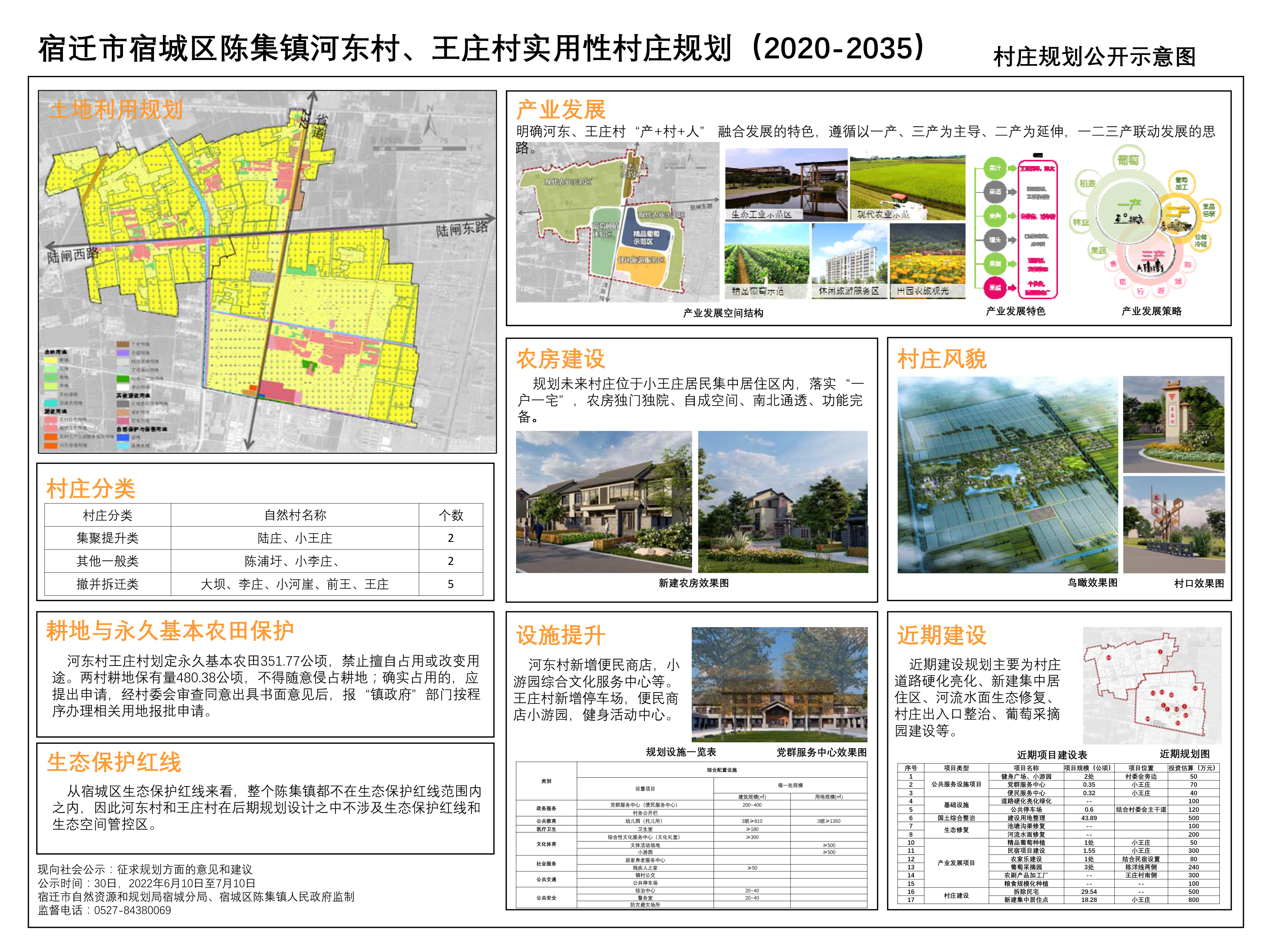 吴湾村民委员会发展规划概览