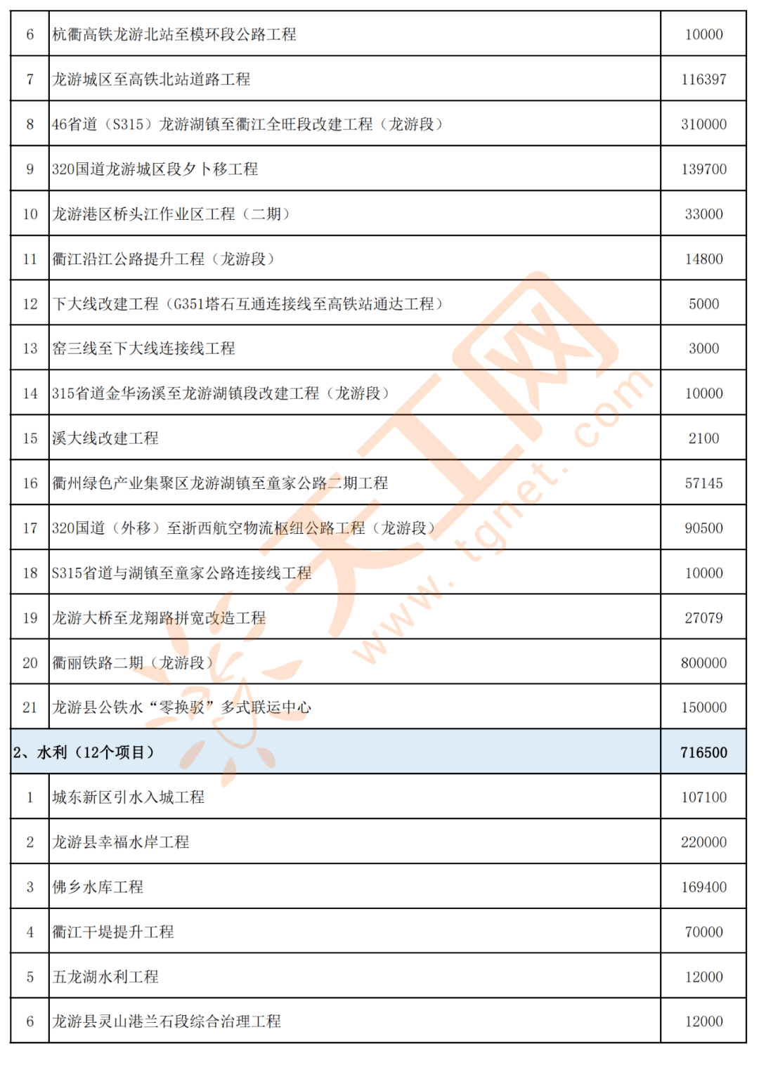 梦寐以求的温柔