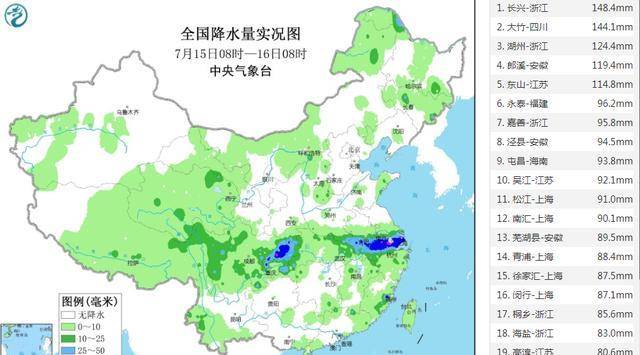 高燕乡天气预报更新通知