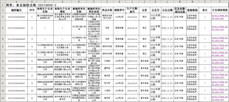 新闻动态 第10页