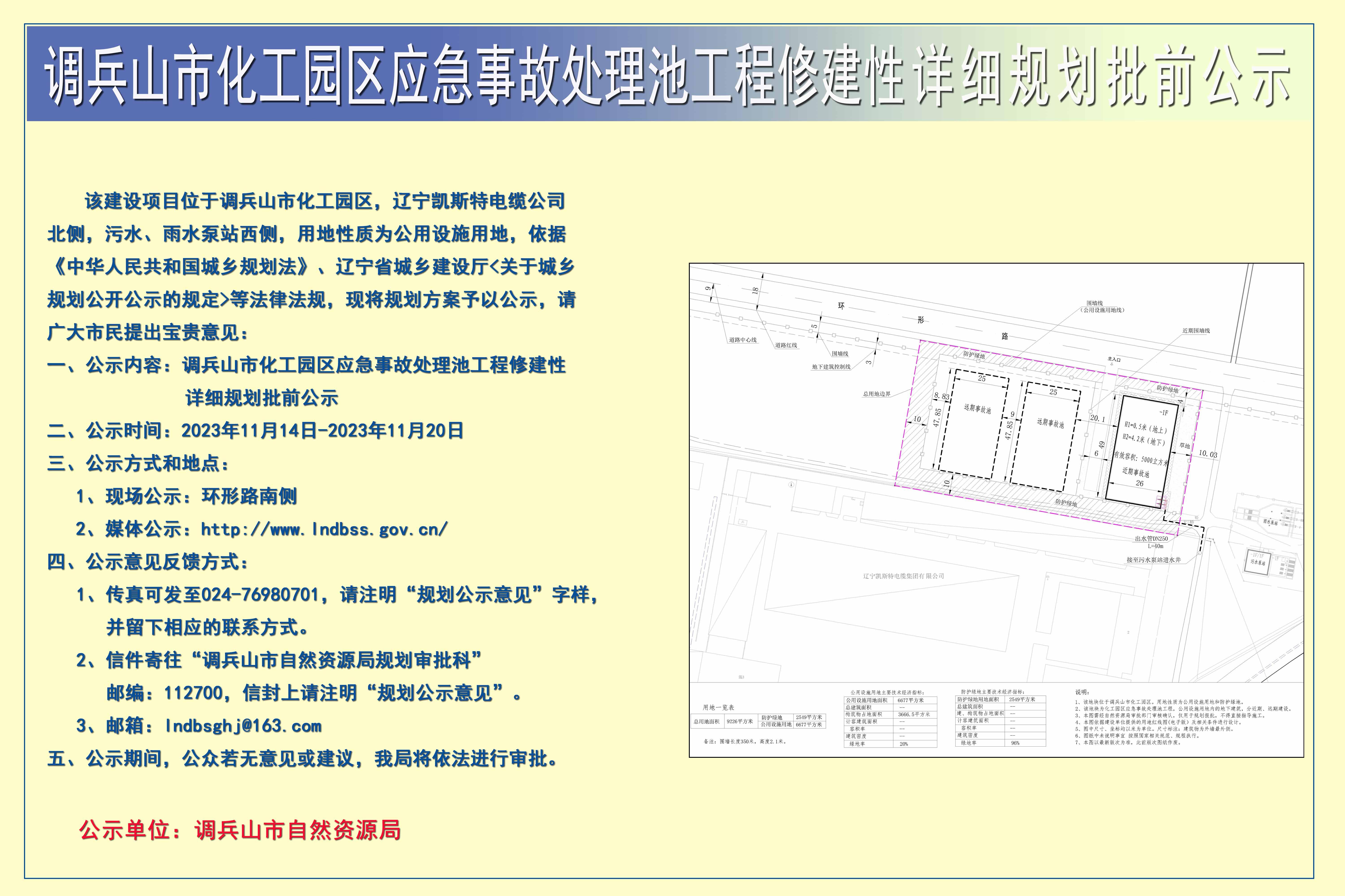 招远市应急管理局发展规划概览