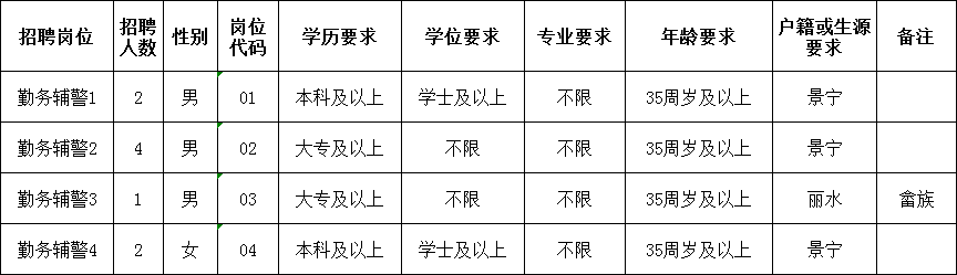 解决方案 第10页