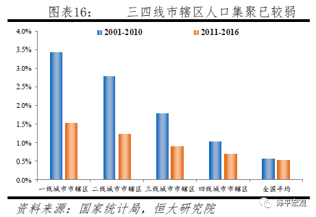 省直辖县级行政单位市国家税务局领导概况概览