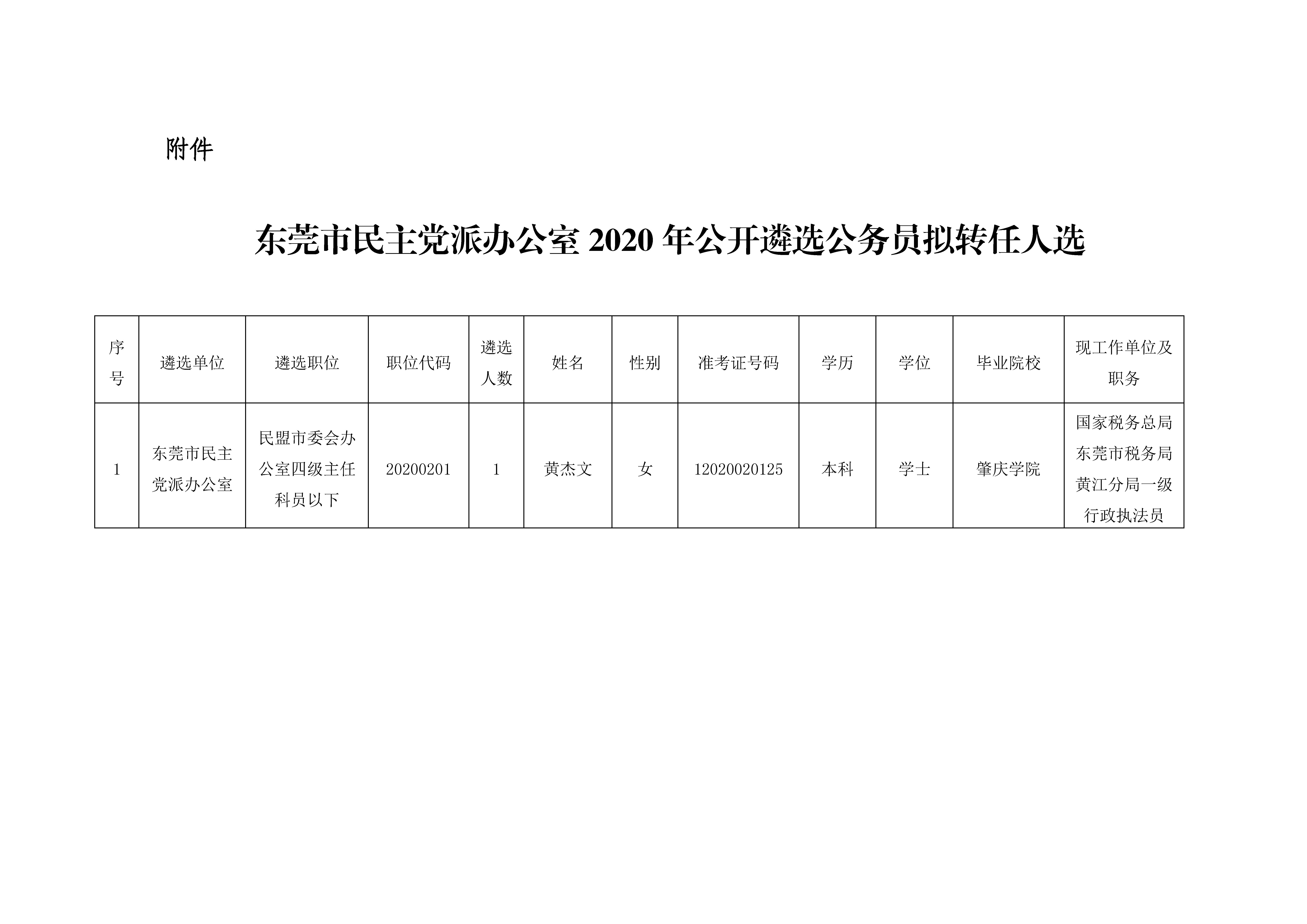 东莞市林业局人事大调整，绿色发展的强力阵容已就位