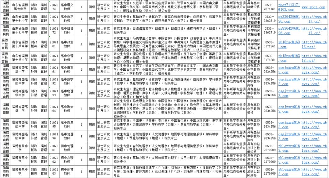 柳泉乡最新招聘信息全面解析