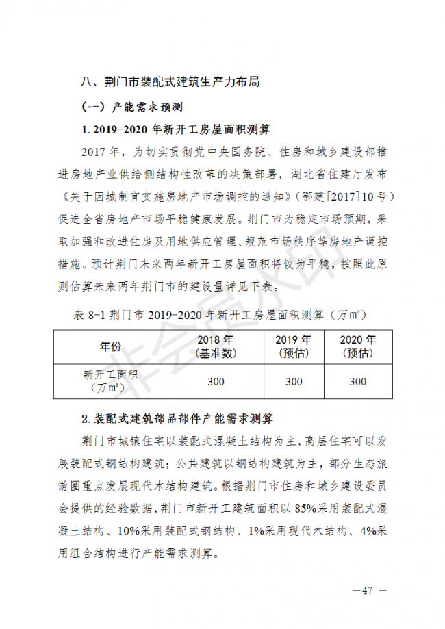 荆门市质量技术监督局最新发展规划概览