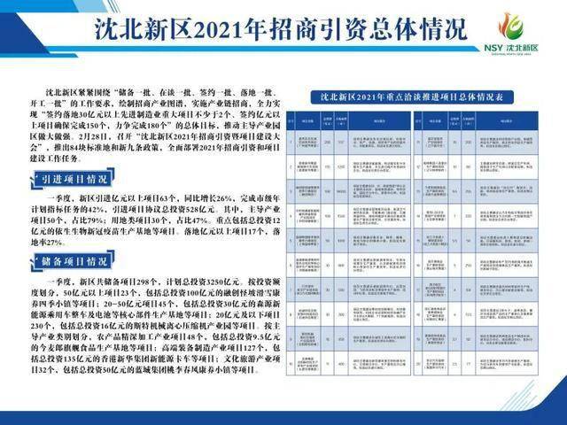 沈北新区市场监督管理局人事任命最新动态