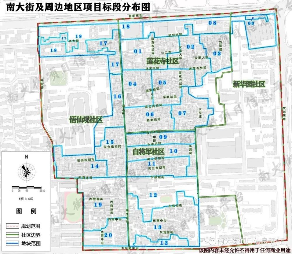 南直路街道发展规划概览