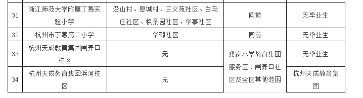 江干区小学未来教育蓝图，最新发展规划揭秘