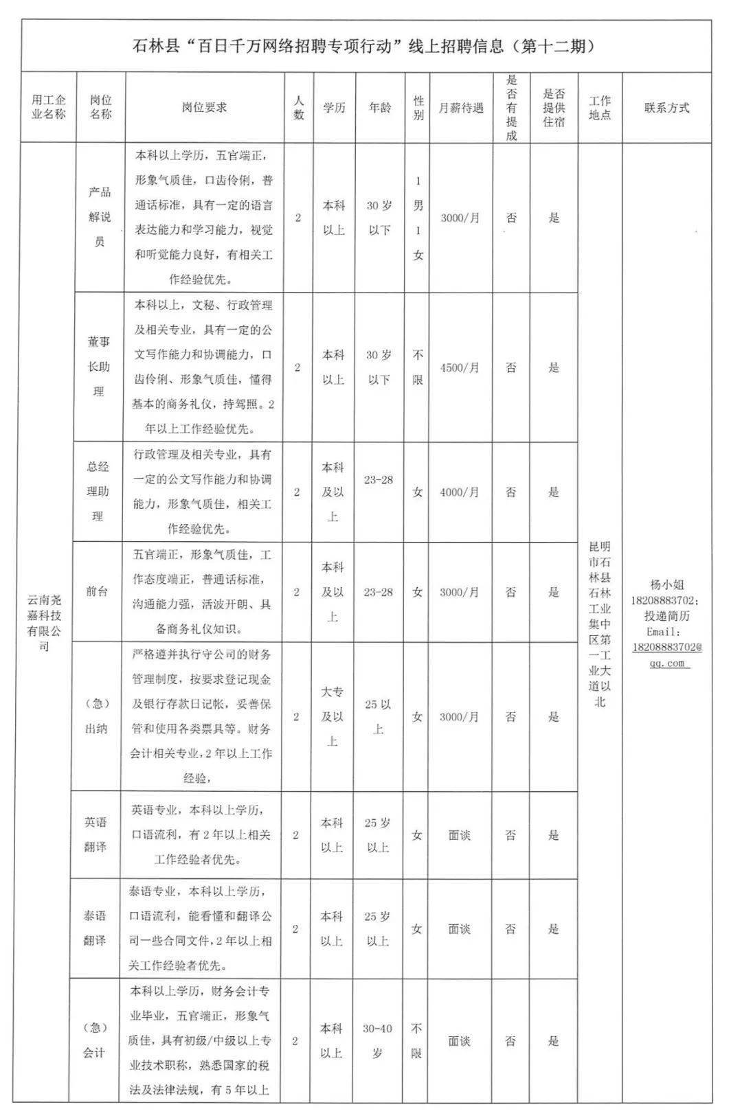 永平县文化局最新招聘信息与招聘细节深度解析