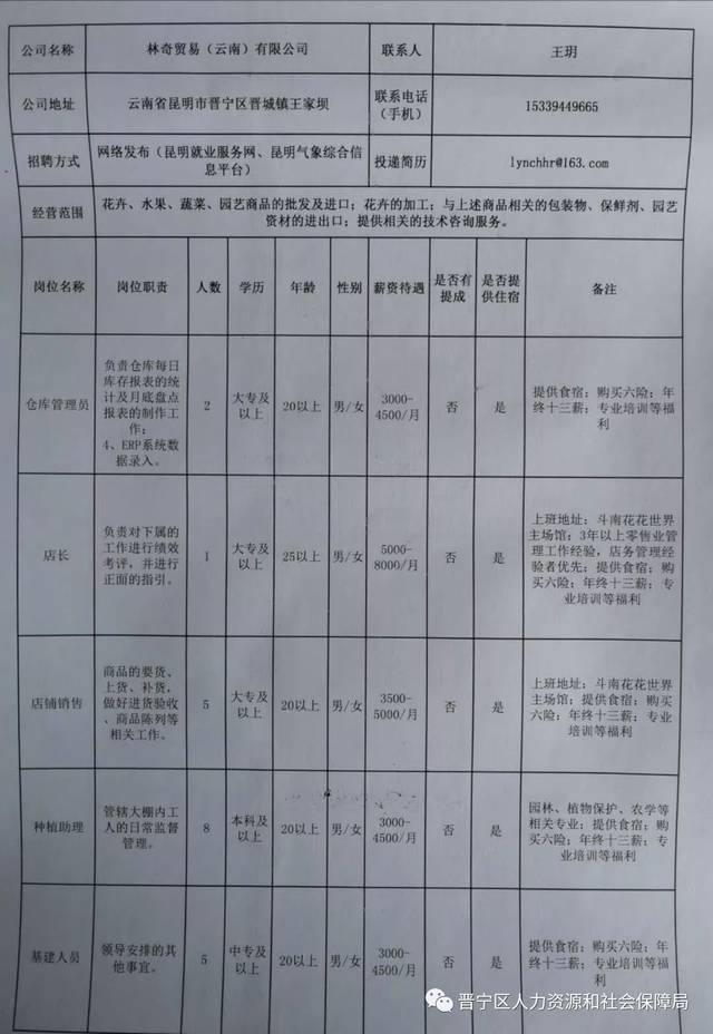 个旧市防疫检疫站招聘信息与职业机会深度解析