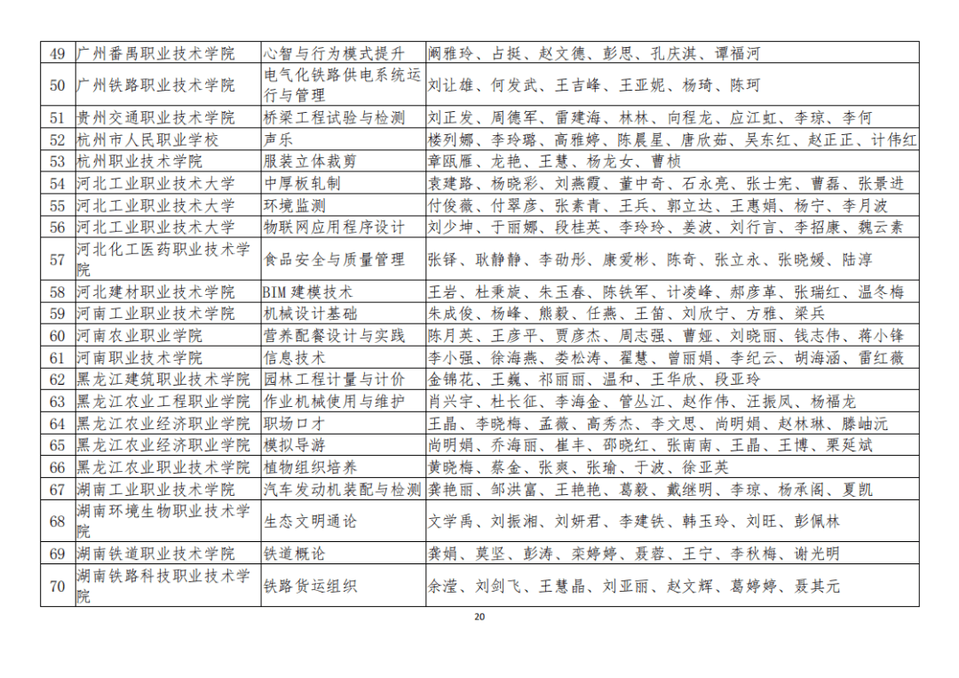 集贤县成人教育事业单位最新项目研究概况