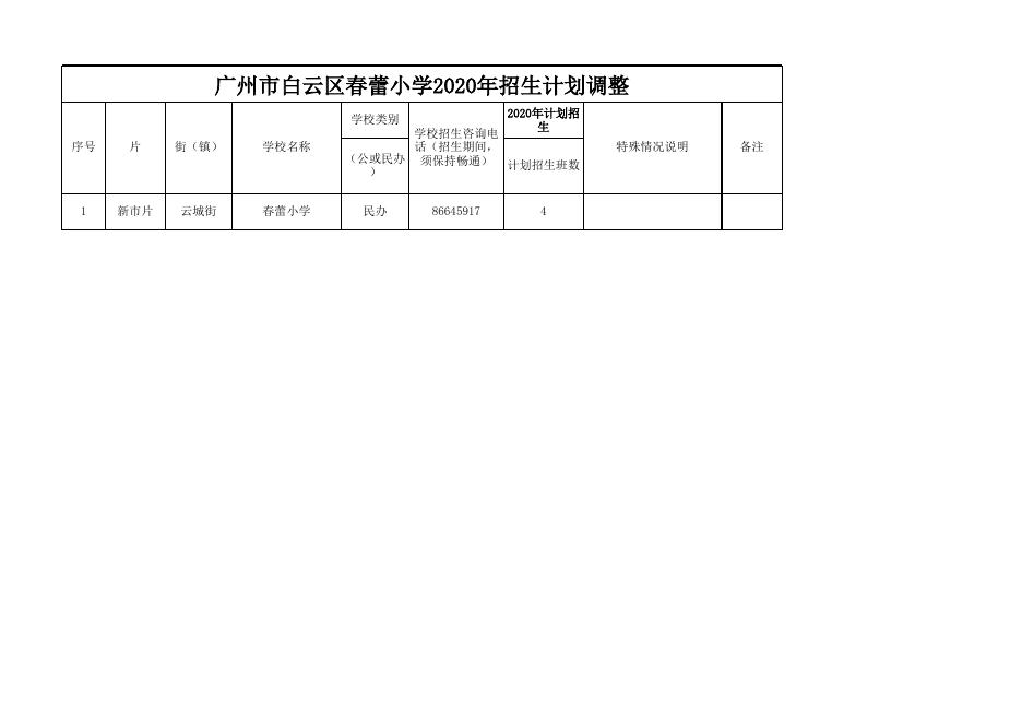 白云区小学招聘信息详解，岗位、要求与细节探讨