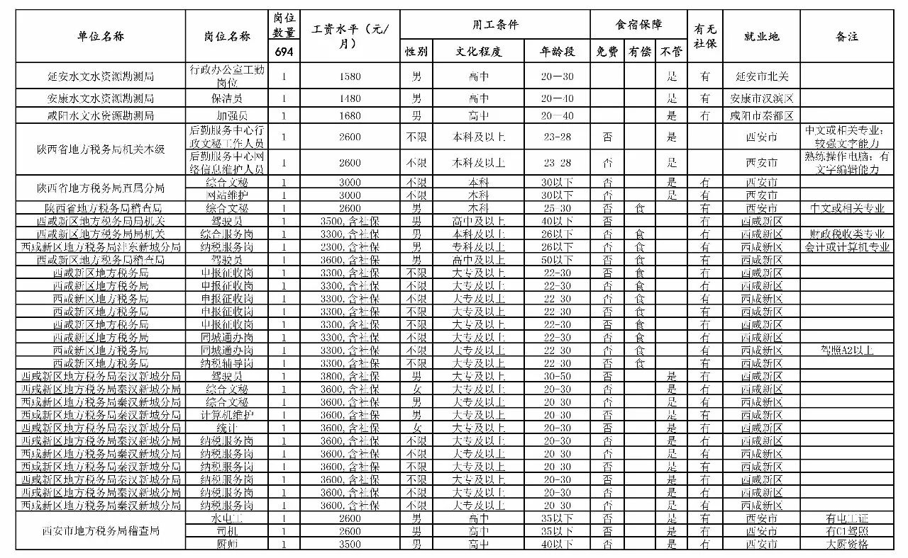 诏安县级托养福利事业单位最新项目，探索发展之路与前景展望