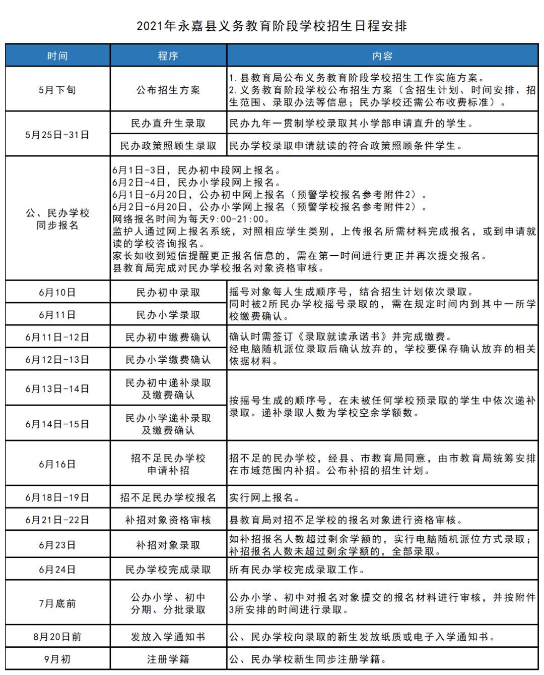 慈溪市成人教育事业单位发展规划展望