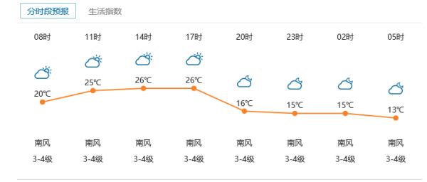 2025年1月29日 第21页