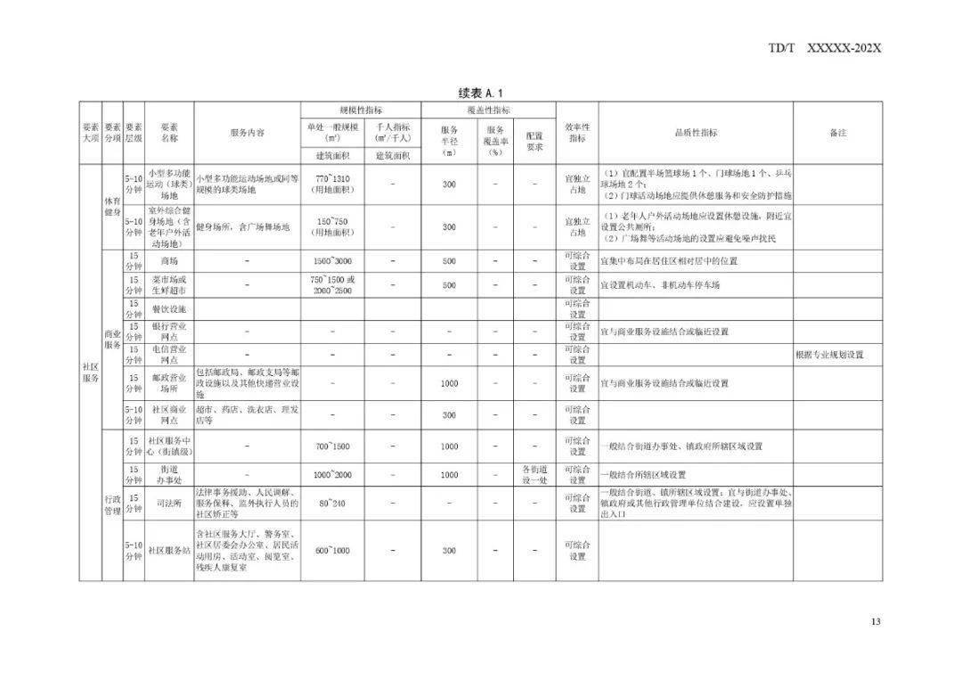 崆峒区防疫检疫站发展规划，构建健康防线，促进和谐社会稳定前行