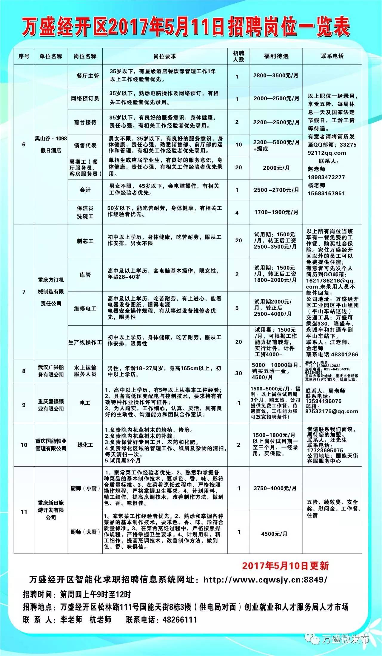 万盛区特殊教育事业单位最新招聘信息引发广泛关注与深远影响