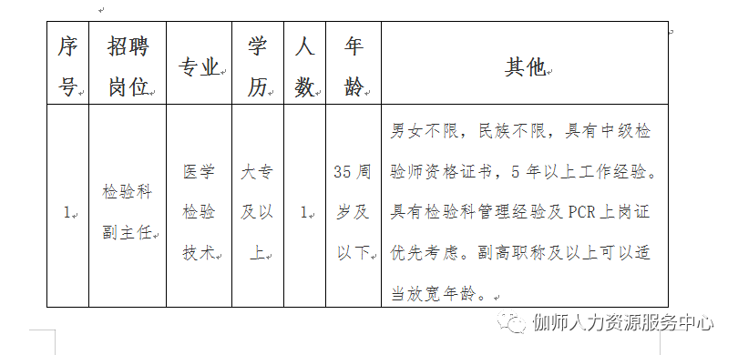 额敏县医疗保障局招聘最新信息全解析