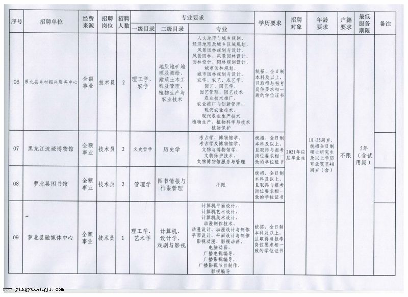 2025年1月29日 第5页