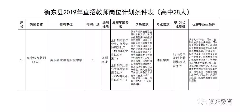 2025年1月30日 第30页