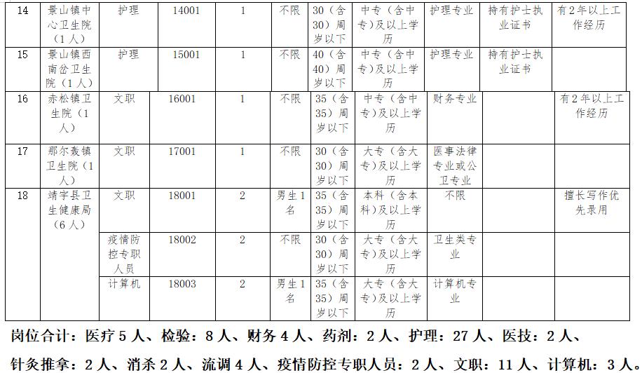 2025年1月30日 第29页