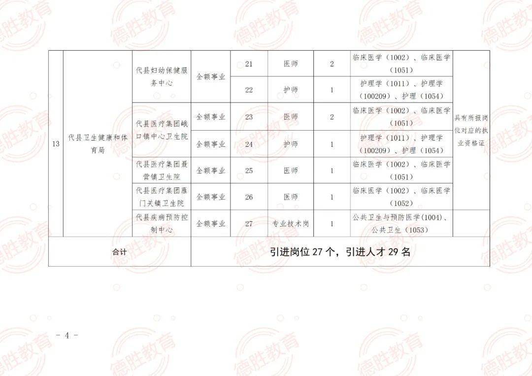 让胡路区成人教育事业单位项目探索与实践的最新动态