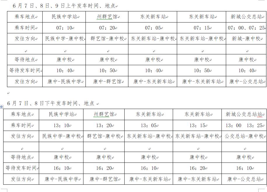 贡嘎县初中招聘最新信息汇总