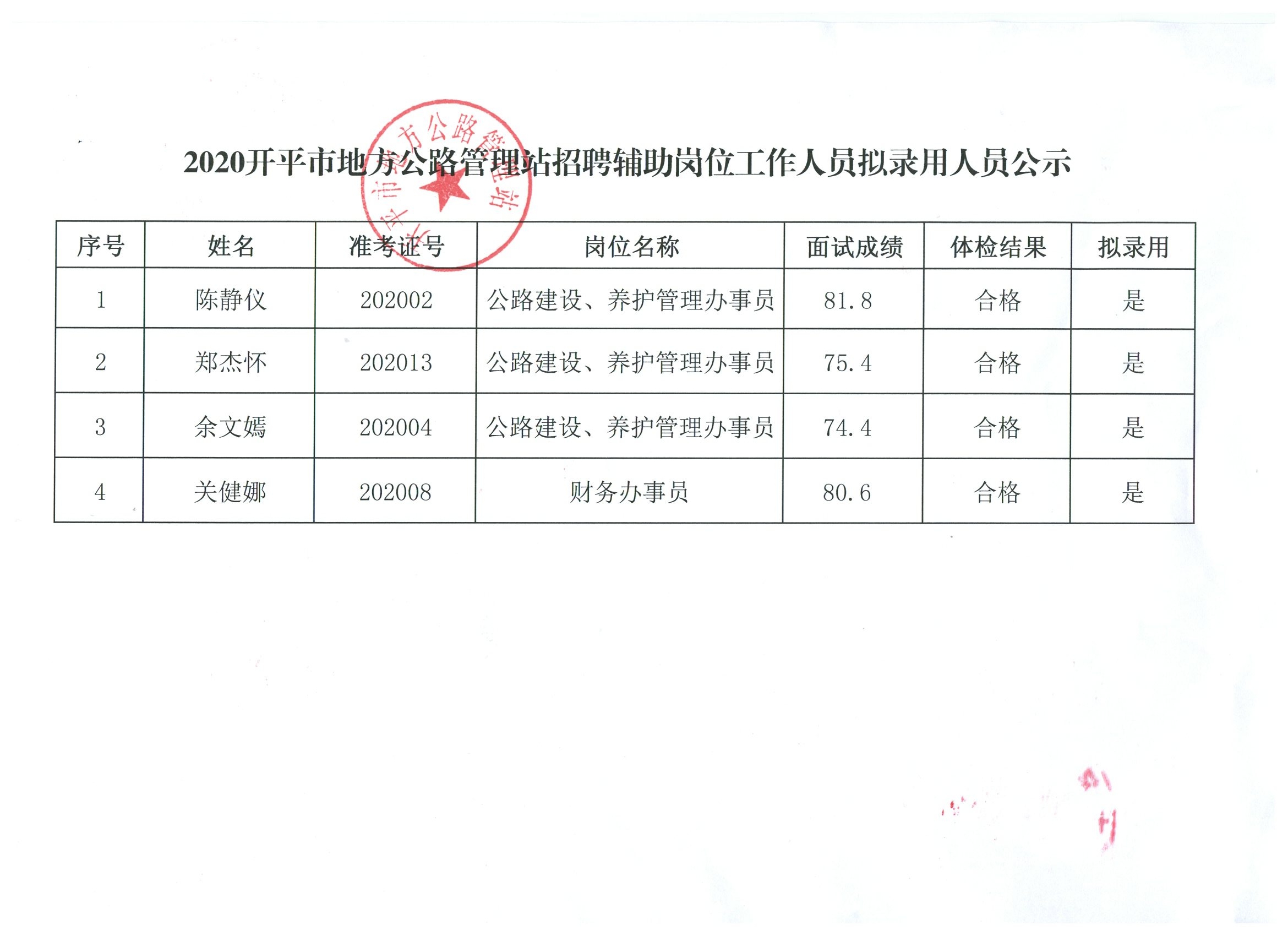 紫金县应急管理局最新招聘信息全面解析