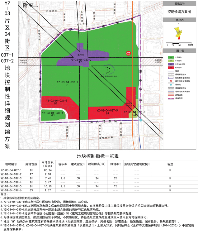 双塔区小学未来发展规划展望