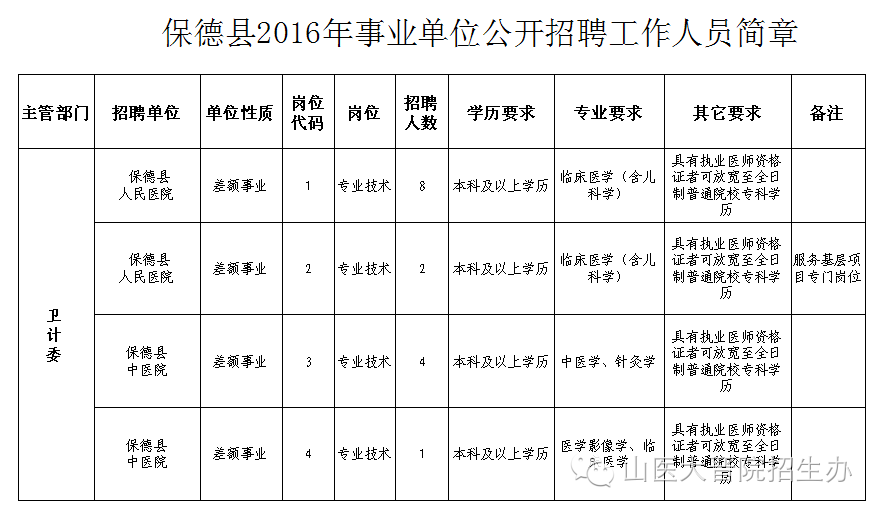 2025年1月31日 第2页