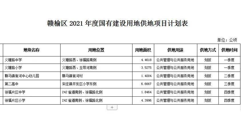 赣榆县特殊教育事业单位全新发展规划揭秘