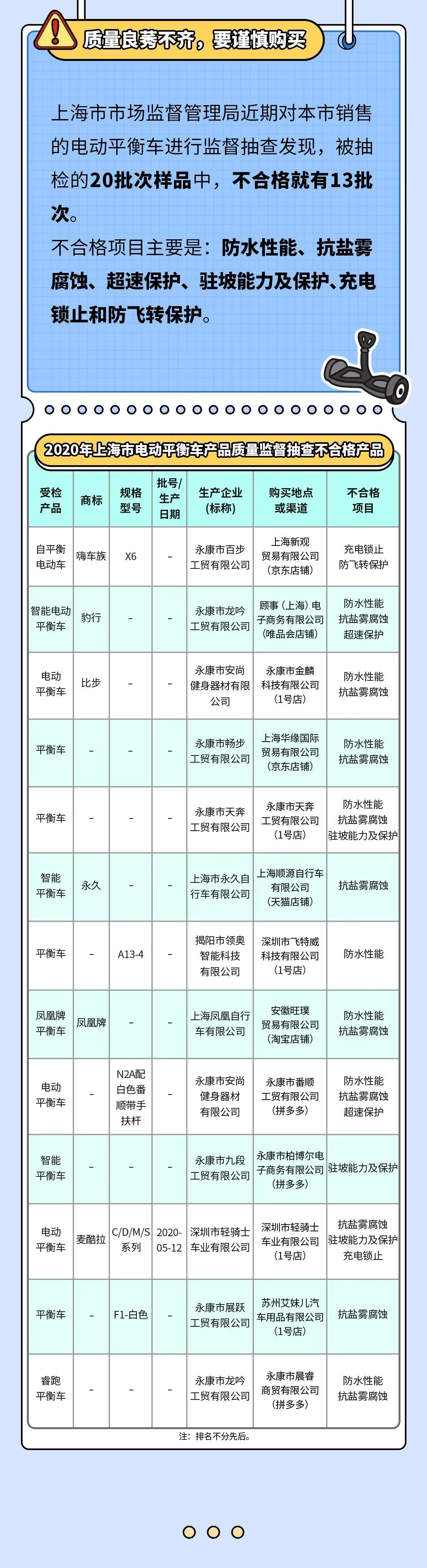 凤凰县市场监督管理局最新发展规划概览