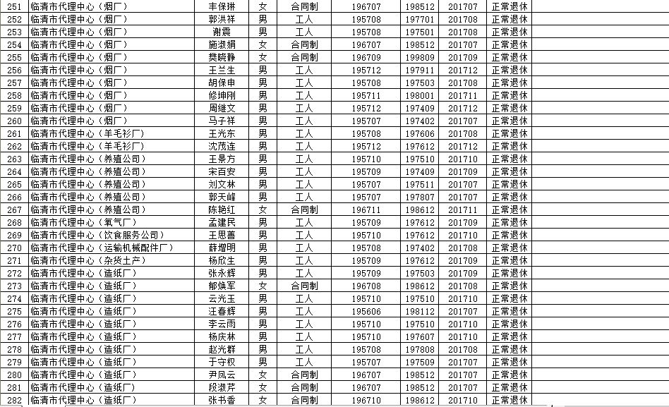 盂县级托养福利事业单位新项目，托起民生福祉的新篇章