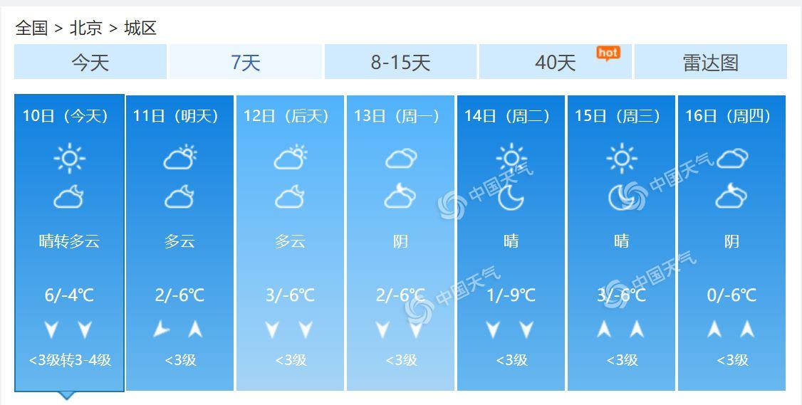 2025年2月6日 第30页