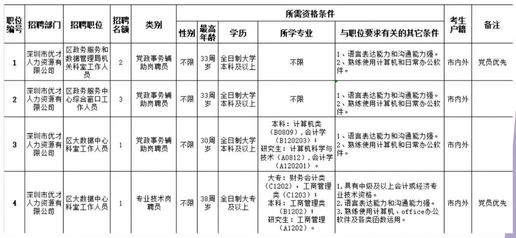 2025年2月6日