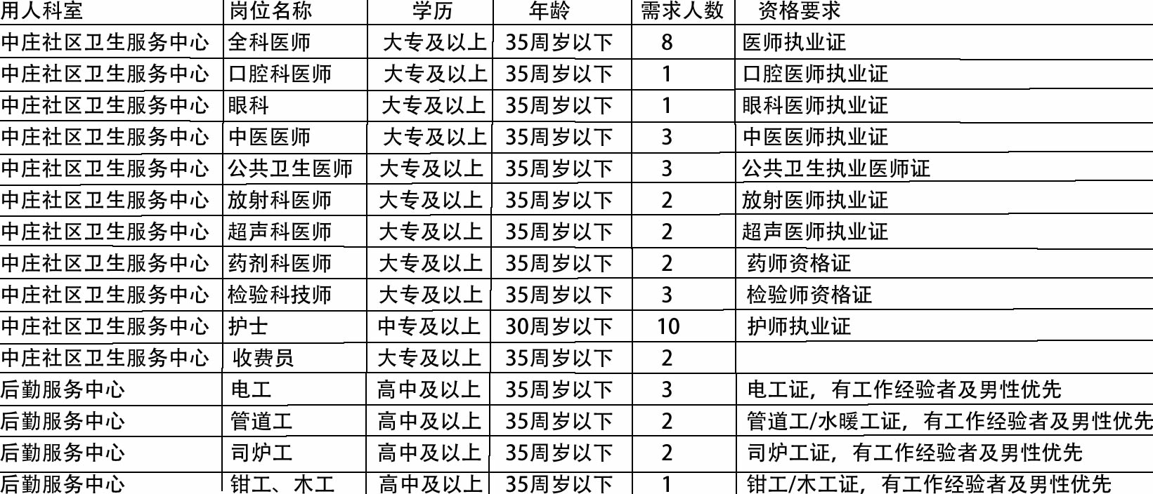 2025年2月7日 第2页