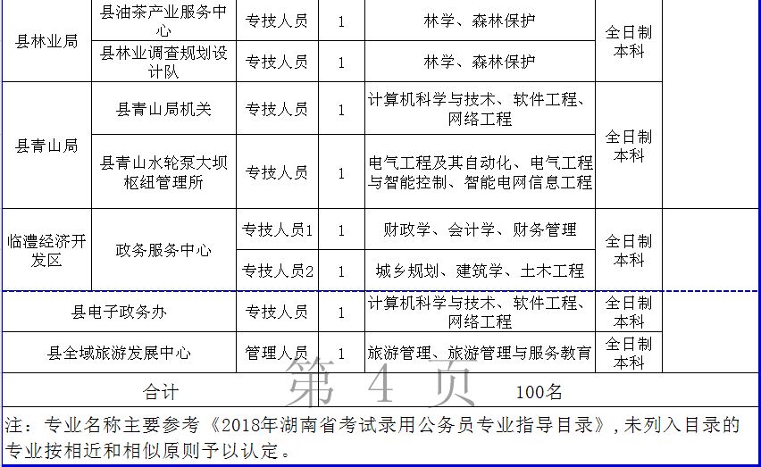 澧县特殊教育事业单位人事任命最新动态