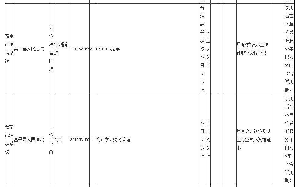 瑞金市财政局最新招聘信息全面解析