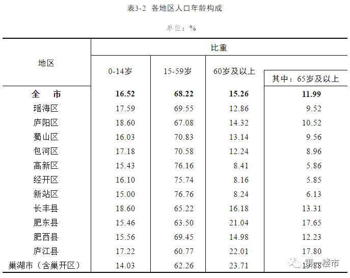 巫山县初中最新招聘信息概览