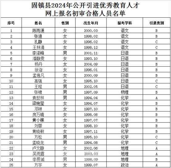 馆陶县成人教育事业单位最新项目探索与实践成果展示