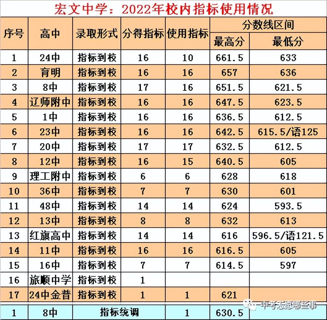 2025年2月11日 第25页