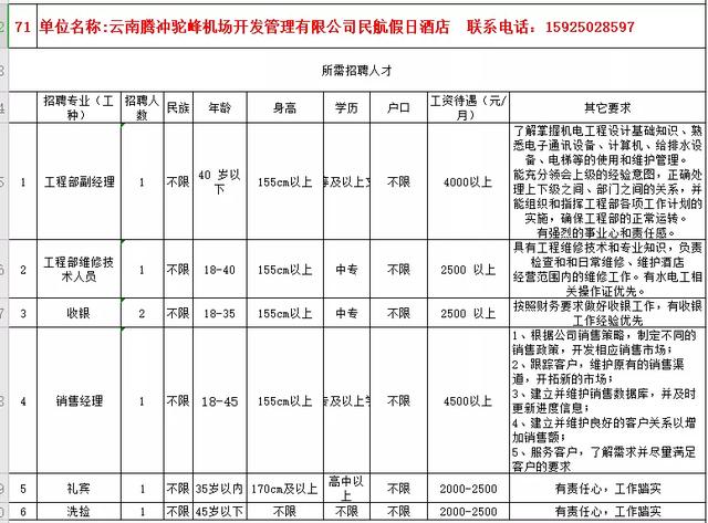 腾冲县康复事业单位最新招聘启事概览