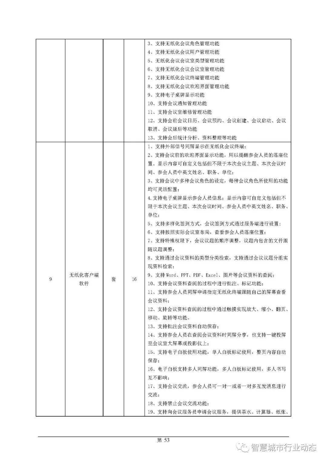 陆丰市级托养福利事业单位项目最新探讨与动态