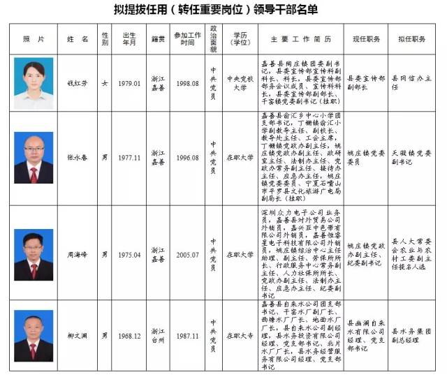 锦江区托养福利事业单位领导变革与发展概览