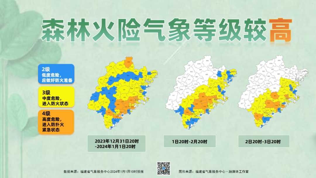 潮湖林场生活区天气预报更新通知