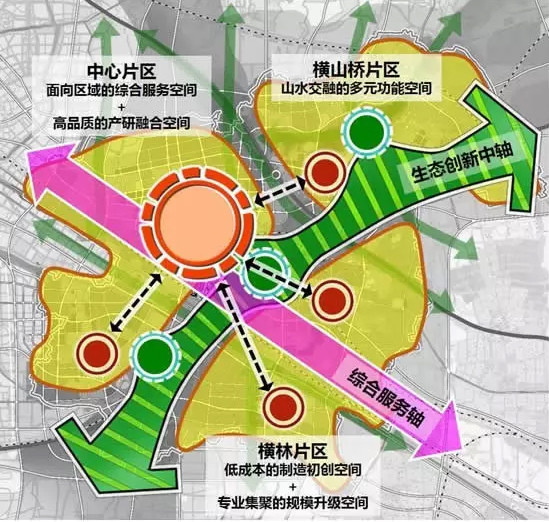 天宁区科技局最新发展规划，引领科技创新，塑造未来城市新篇章